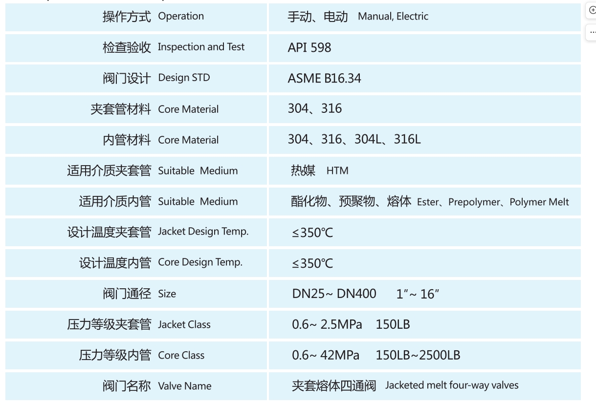 夹套熔体四通阀