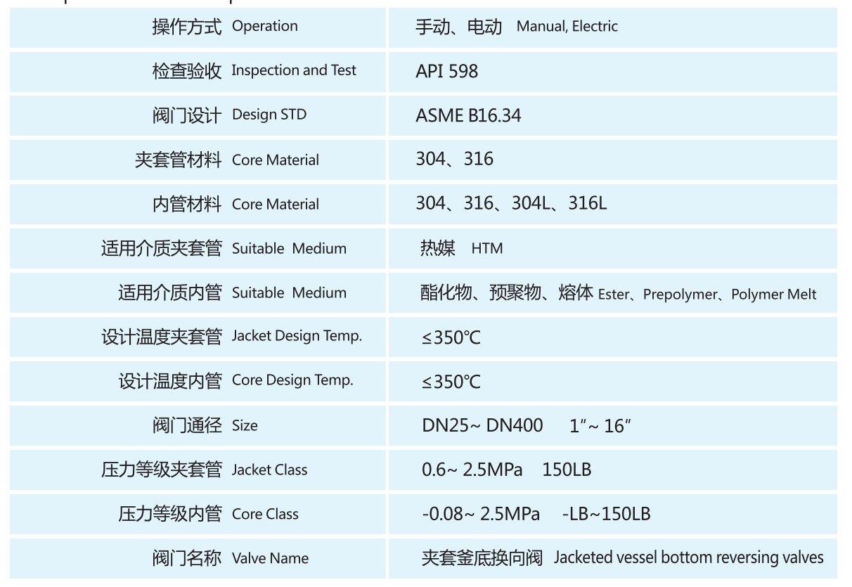 夹套釜底换向阀（裤衩式三通阀）