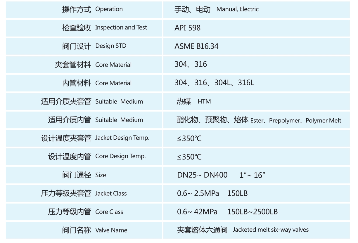 夹套熔体六通阀