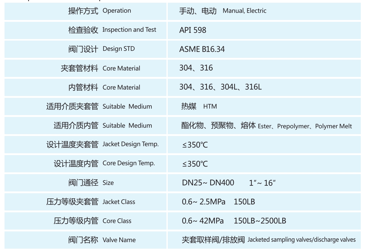 夹套取样阀/排放阀