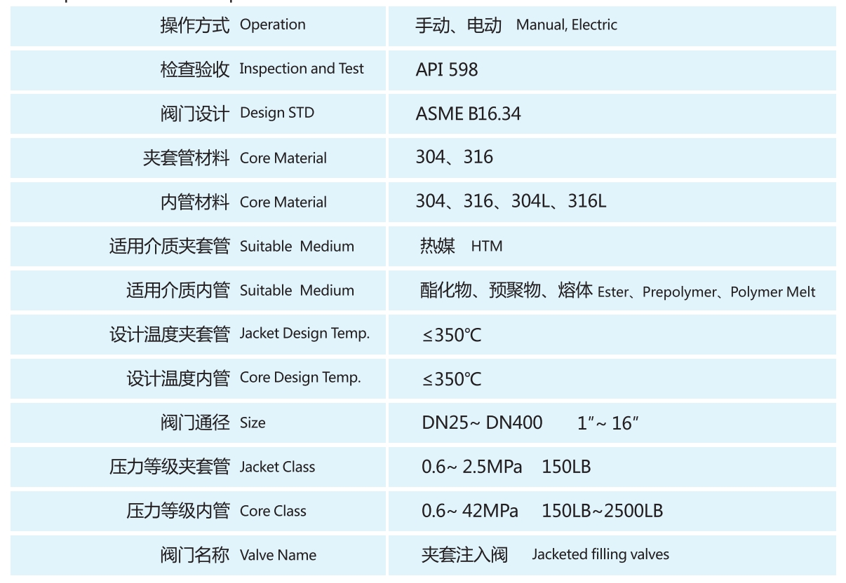 夹套注入阀